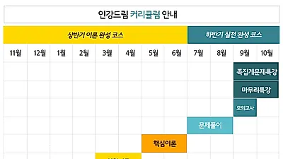 무료인강 인강드림, 2020 공인중개사 시험대비 8단계 커리큘럼으로 합격 도와