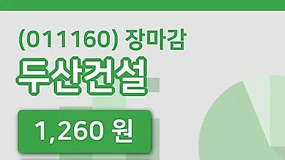 주식마감두산건설 14일 1,260원 마감그래프종합분석