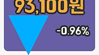 국내주식마감현대엘리베이 4일 93,100원 마감...