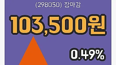 국내주식마감효성첨단소재 10일 103,500원 장 마쳐...