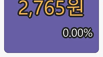 TCC스틸마감가 2,765원, 0.00퍼센트 변동..