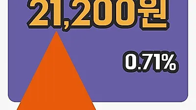 주식마감화천기계 15일 21,200원 마감...