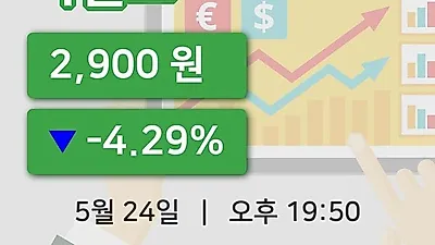 주식마감이월드 24일 2,900원 마감그래프종합복습