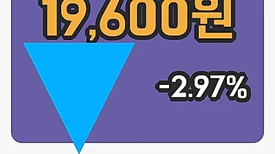 코미코 4일 19,600원 마감보고