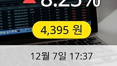 아가방컴퍼니 7일 4,395원 마감