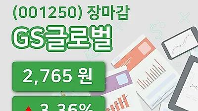 국내주식마감GS글로벌 8일 2,765원 마감
