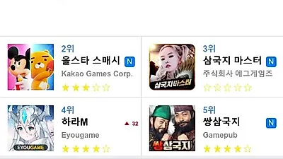 [9월 21일 앱순위]앱스토어 플레이스토어 앱 순위와 분석