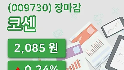 국내주식마감코센 12일 2,085원 마감...