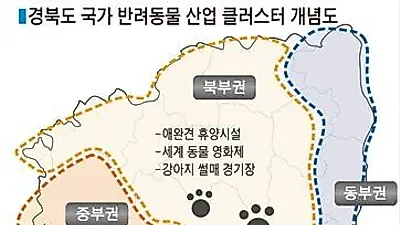 경상북도, 국가 반려동물 산업 클러스트 조성 사업 추진