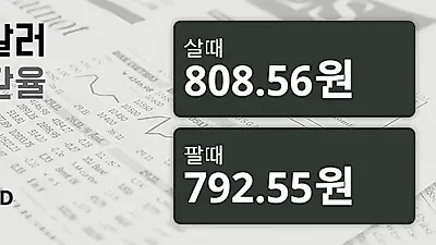 23일 호주 달러 살때 808.56원, 팔때 792.55원 ▼-0.78%감소