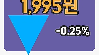 국내주식마감SCI평가정보 11일 1,995원 장종료