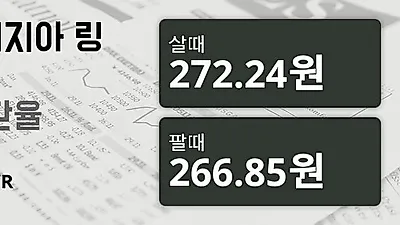말레이시아 26일 링기트 살때 272.24원, 팔때 266.85원 ▲0.18%상승