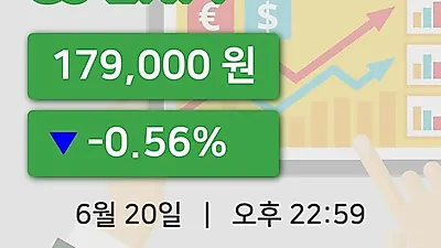 국내주식마감CJ ENM 20일 179,000원 장종료그래프정리