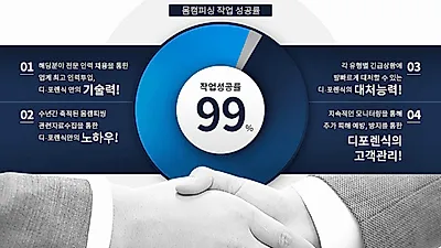 '몸캠피씽 협박대응'…디포렌식코리아, 24시 실시간 동영상유포 차단센터 운영