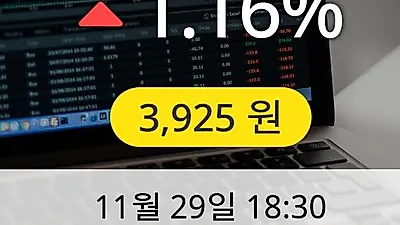 쌍용차 29일 3,925원 마감보고