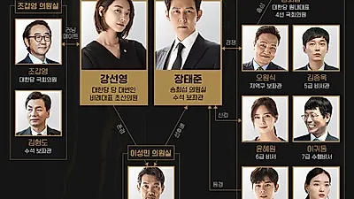 '이정재 X 신민아' 정치드라마 JTBC '보좌관' 인물관계도는?...줄거리-시청률-OST