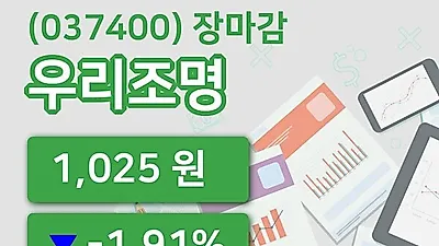 주식마감우리조명 7일 1,025원 장종료