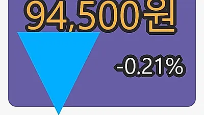 29일 대림산업마감가 94,500원 전일비 -0.21프로 변동..