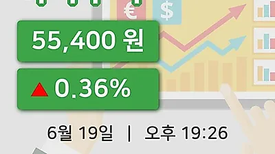 주식마감하나투어 19일 55,400원 장종료그래프종합분석