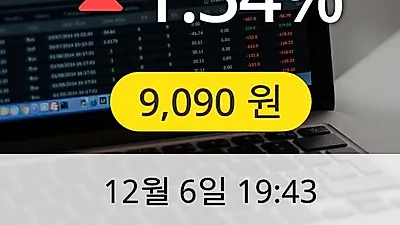 코엔텍 6일 9,090원 마감보고