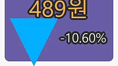 5일 디오스텍마감가 489원, 전일비 -10.60프로등락..