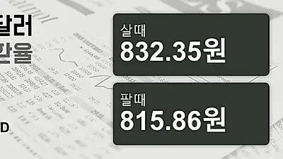 21일 호주 달러 살때 832.35원, 팔때 815.86원 ▲0.21%상승