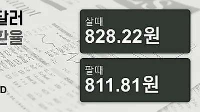 26일 호주 달러 살때 828.22원, 팔때 811.81원 ▼-0.22%감소