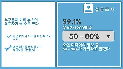 SNS 가짜 뉴스 범람… 미삭제 게시물 여전