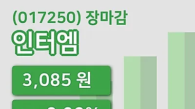 국내주식마감인터엠 14일 3,085원 장 마쳐그래프종합복습
