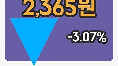 국내주식마감SCI평가정보 15일 2,365원 장 마쳐그래프종합