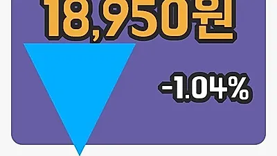 주식마감동화기업 1일 18,950원 장종료