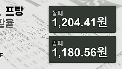 29일 스위스프랑 살때 1,204.41원, 팔때 1,180.56원 ▲0.16%상승