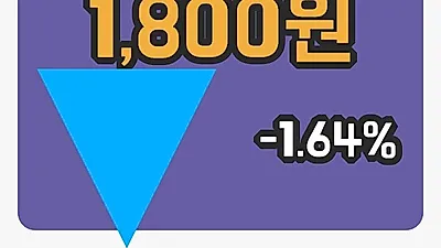 국내주식마감웅진에너지 8일 1,800원 마감