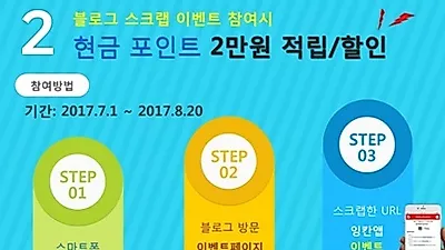 초등 중등 화상영어 잉칸,  8월 20일까지 '여름 정기할인 이벤트'