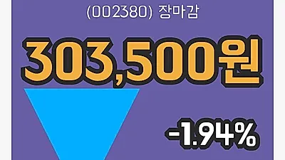 국내주식마감KCC 7일 303,500원 장 마쳐...