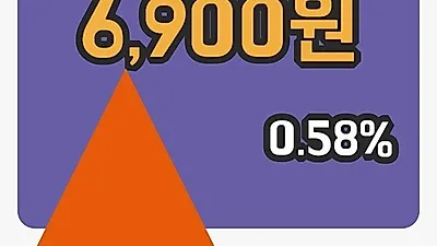 국내주식마감주성엔지니어링 11일 6,900원 마감