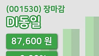 국내주식마감DI동일 28일 87,600원 장 마쳐