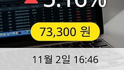 신대양제지 2일 73,300원 마감