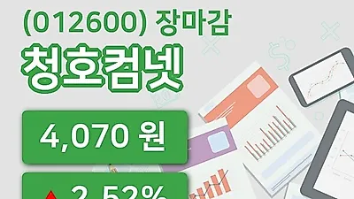 국내주식마감청호컴넷 18일 4,070원 장 마쳐그래프통계 및 분석