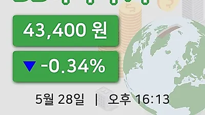 주식마감DB하이텍1우 28일 43,400원 장 마쳐