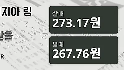 말레이시아 19일 링기트 살때 273.17원, 팔때 267.76원 ▼-0.07%감소