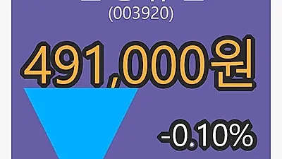 11일 남양유업마감가 491,000원 -0.10% 변동..