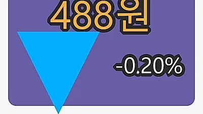 KR모터스마감가 488원 전일비 -0.20퍼센트 변동..