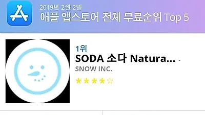 [2월 2일 앱차트]애플 앱스토어, 플레이스토어 순위