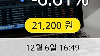 케어랩스 6일 21,200원 마감
