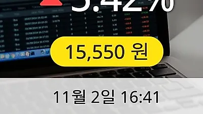 대웅 2일 15,550원