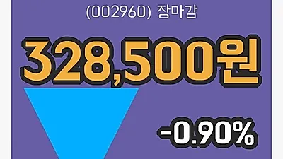 주식마감한국쉘석유 20일 328,500원 장종료그래프종합통계