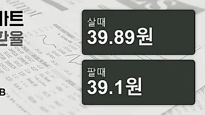 2일 태국 바트 살때 39.89원, 팔때 39.1원 ▼-0.43%감소