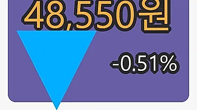 6일 CJ우마감가 48,550원,