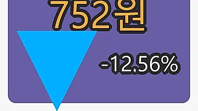 제이웨이마감가 752원, 전일비 -12.56프로등락..